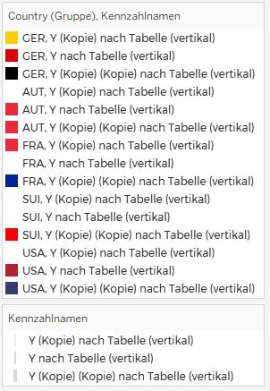 flags