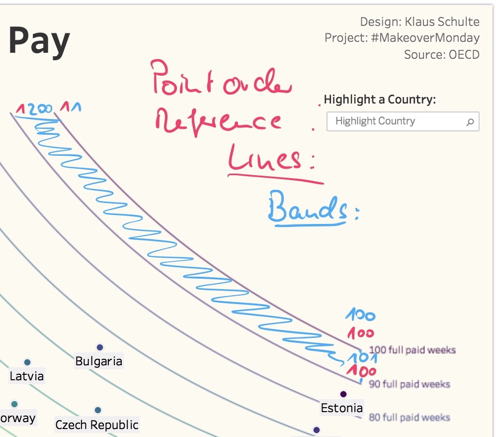 Tableau - Book2 2018-07-22 20-47-47