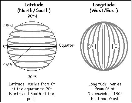 FedStats_Lat_long