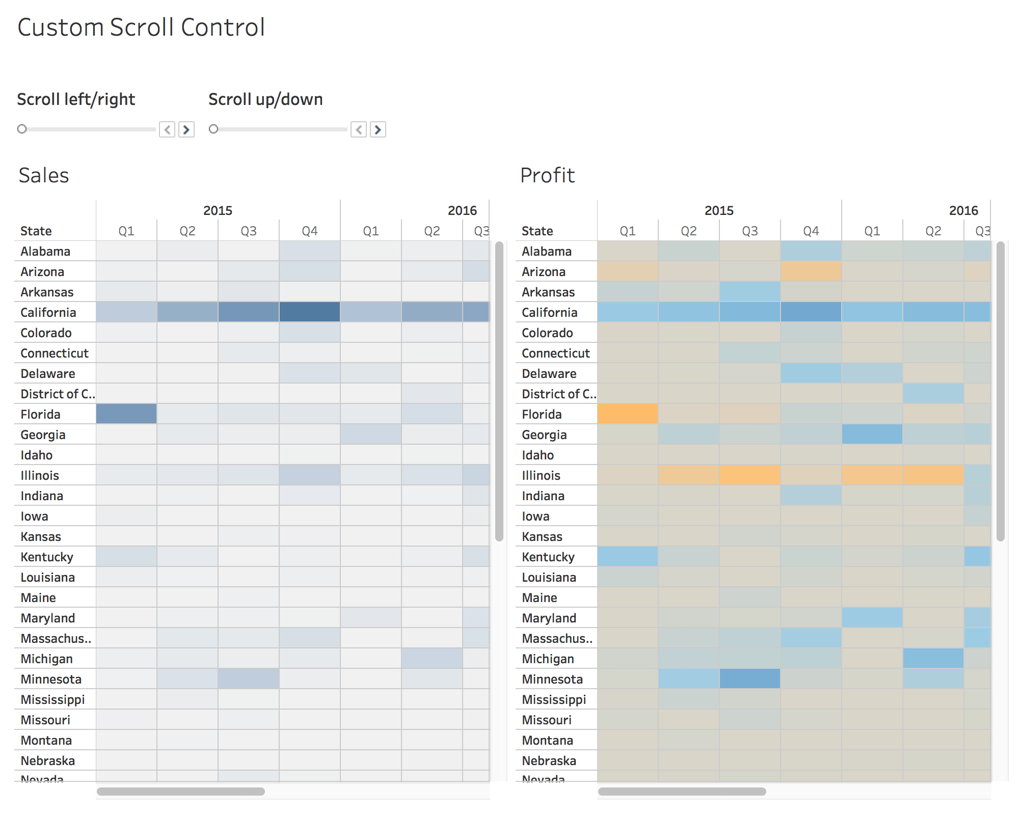 Custom Scroll Control for Synchronized Scrolling 