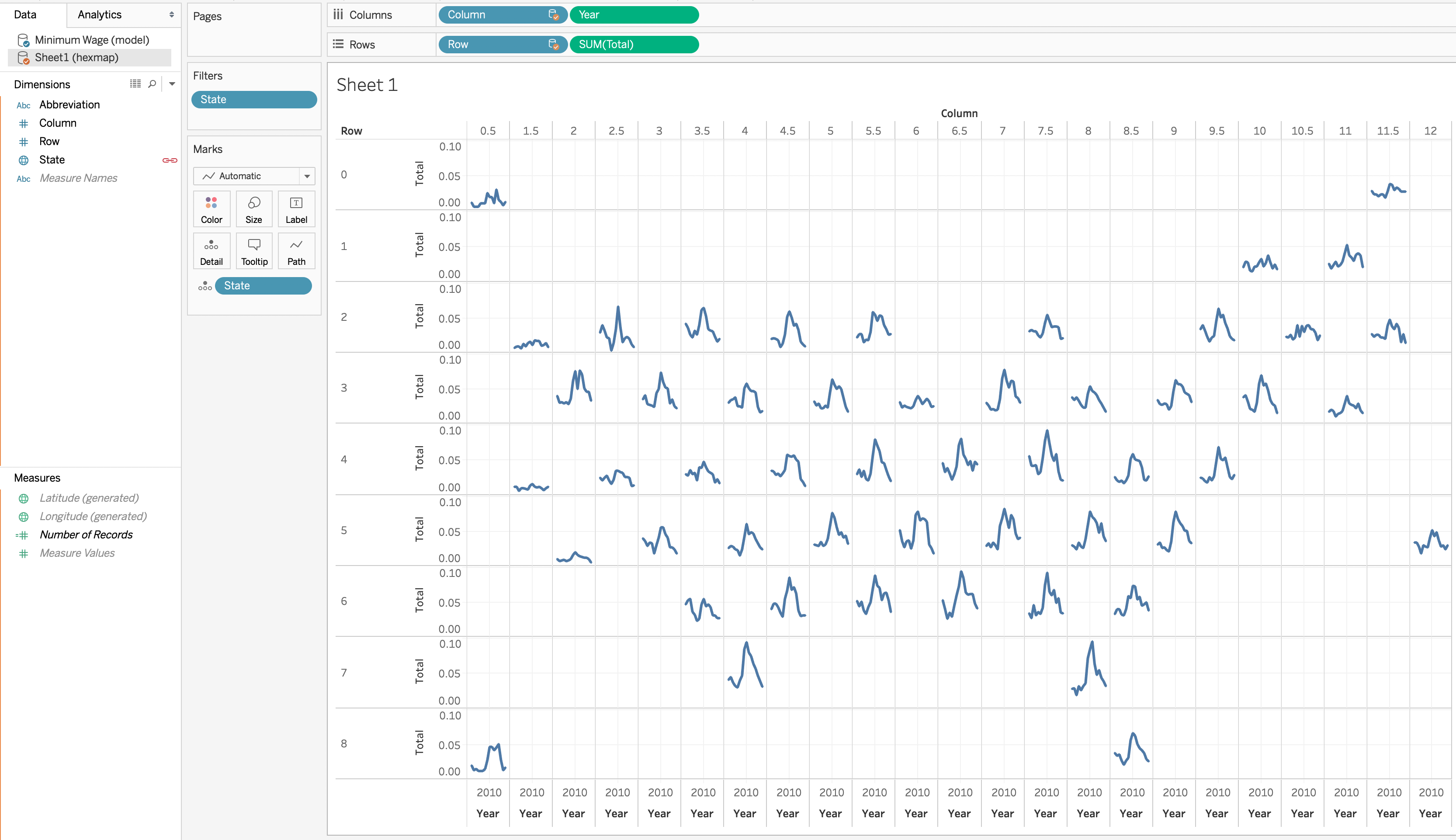 Tableau - Book3 2019-01-14 20-06-04.jpg