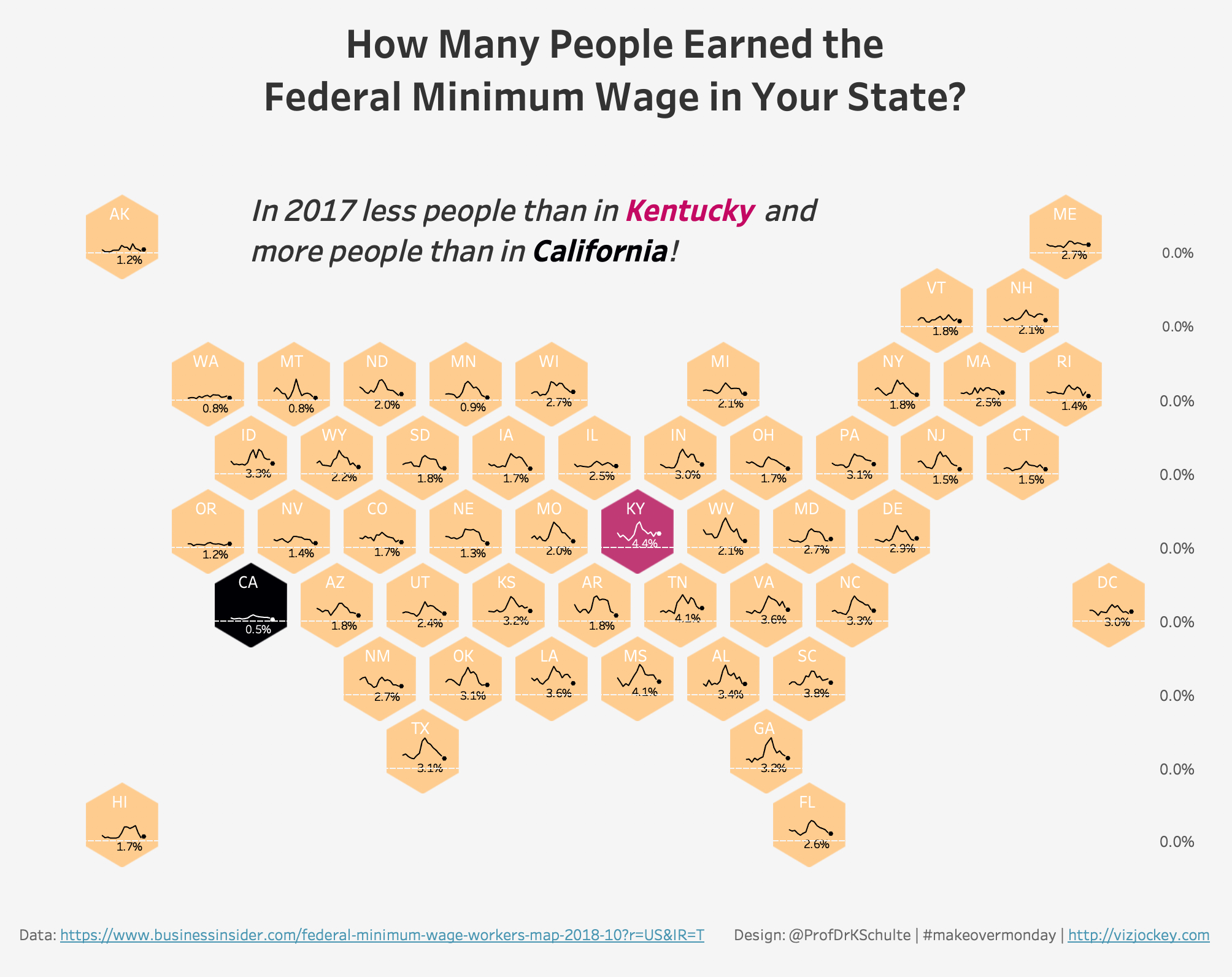 Tableau - How Many People Earned the Federal Minimum Wage in Your State? [from PUBLIC.TABLEAU.COM (DEFAULT)] 2019-01-14 19-44-07.jpg