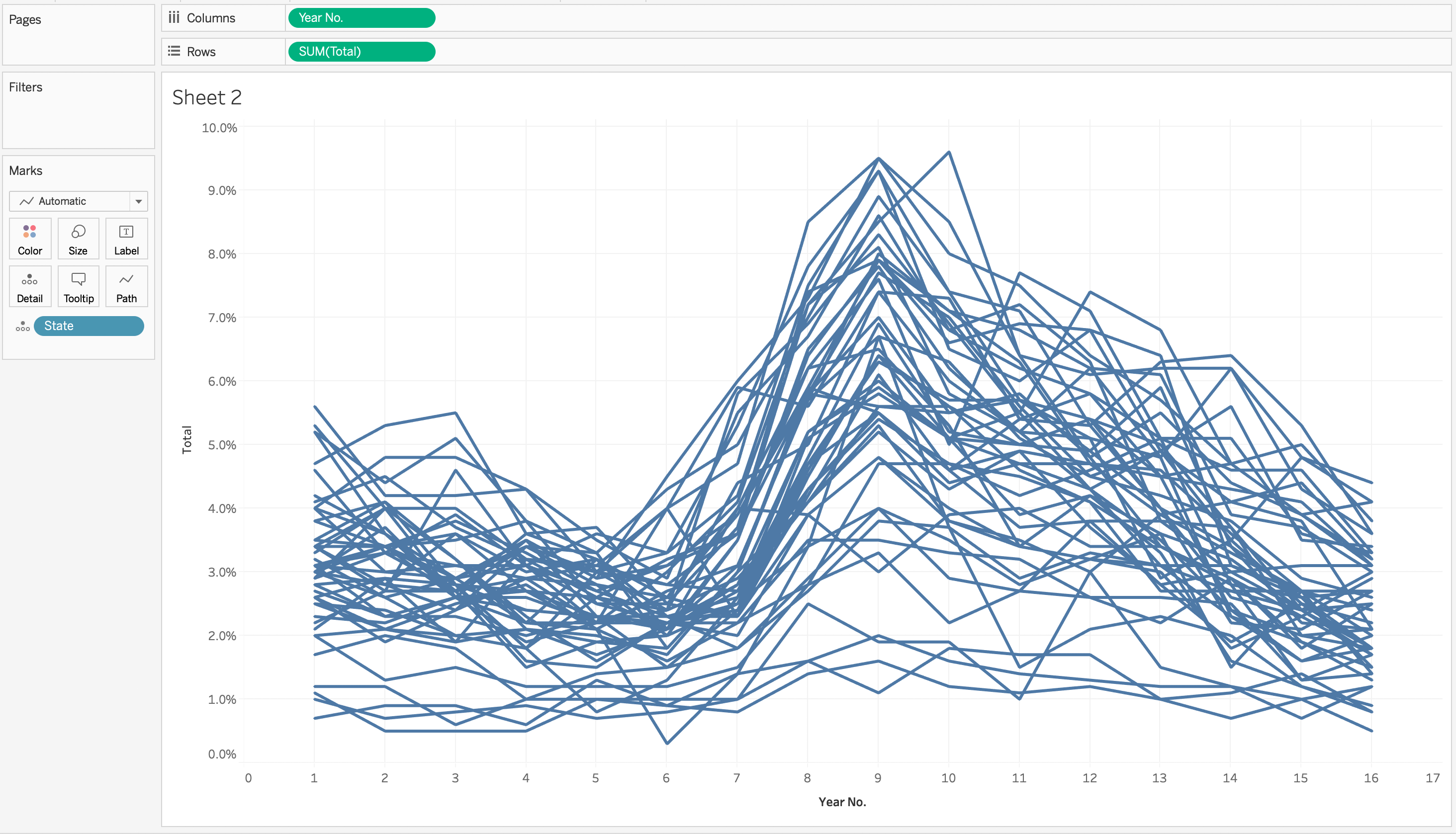 Tableau - How Many People Earned the Federal Minimum Wage in Your State? [from PUBLIC.TABLEAU.COM (DEFAULT)] 2019-01-14 20-31-17.jpg