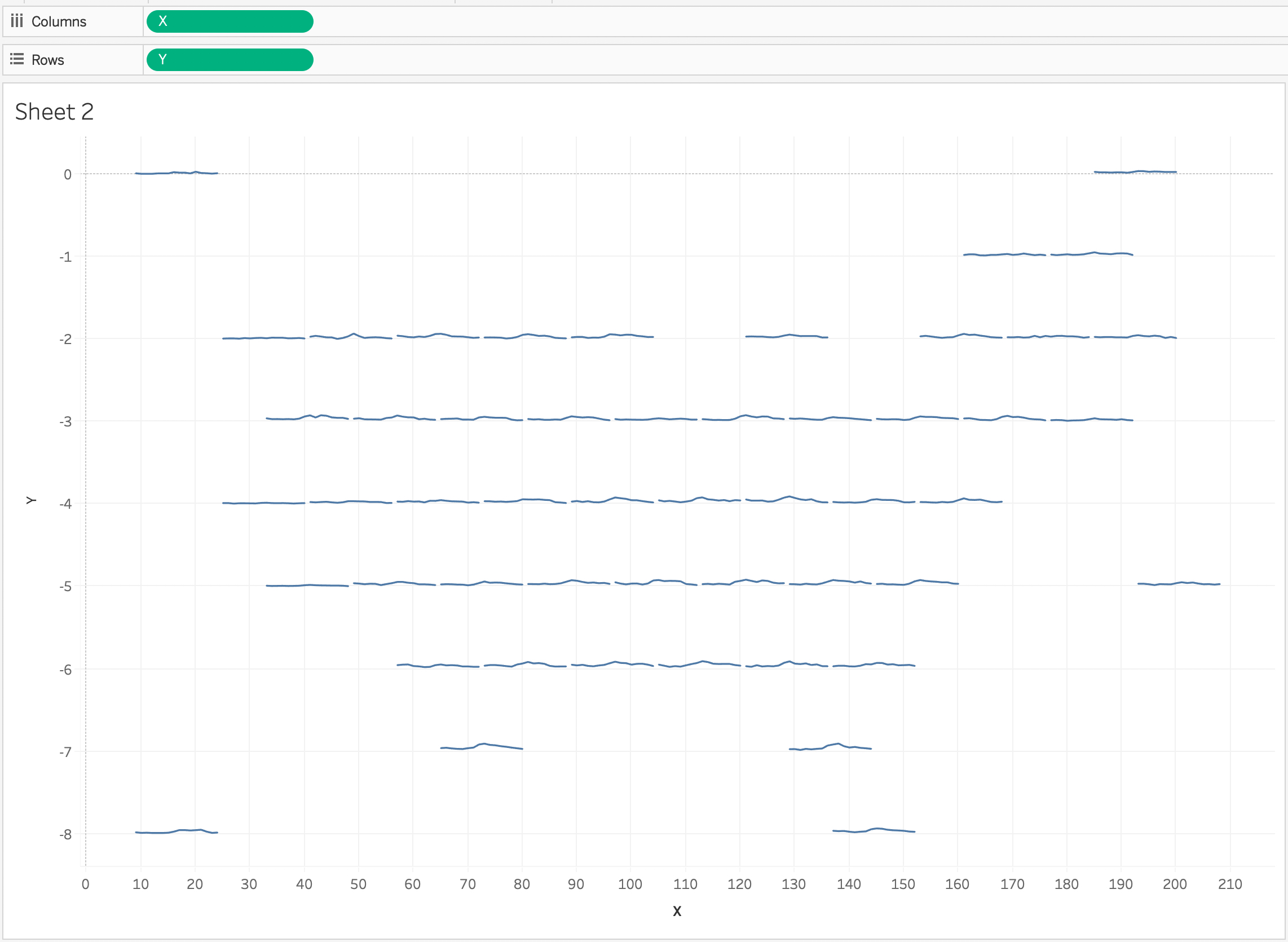 Tableau - How Many People Earned the Federal Minimum Wage in Your State? [from PUBLIC.TABLEAU.COM (DEFAULT)] 2019-01-14 20-54-04.jpg