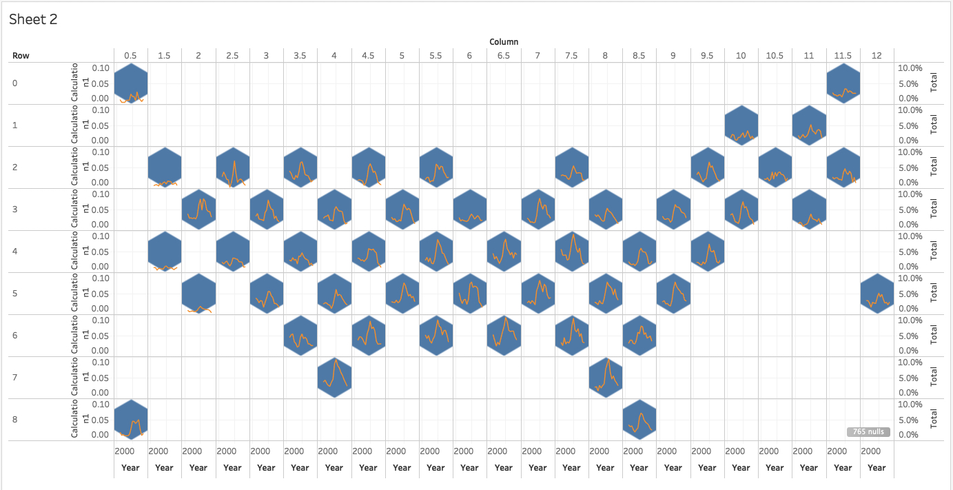 Tableau - How Many People Earned the Federal Minimum Wage in Your State? [from PUBLIC.TABLEAU.COM (DEFAULT)] 2019-01-15 10-01-07