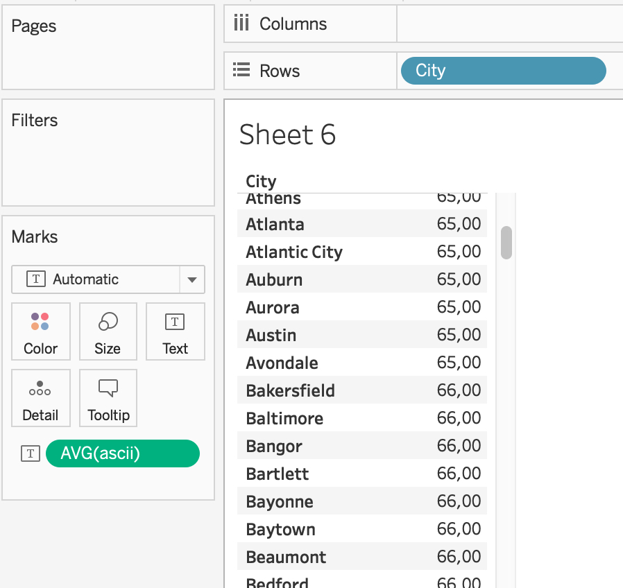Tableau - Profit- Where? and What? WoW 2019:11 [from PUBLIC.TABLEAU.COM (DEFAULT)] 2019-03-14 22-12-30