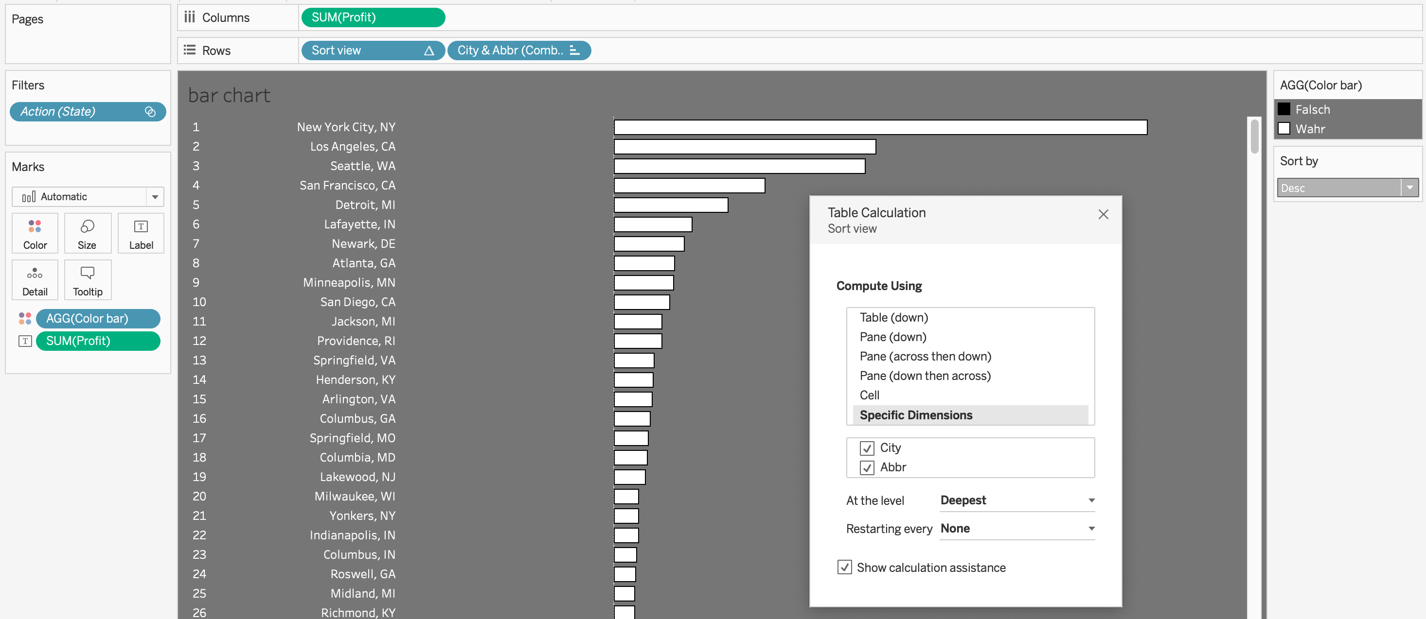 Tableau - Profit- Where? and What? WoW 2019:11 [from PUBLIC.TABLEAU.COM (DEFAULT)] 2019-03-15 15-51-45