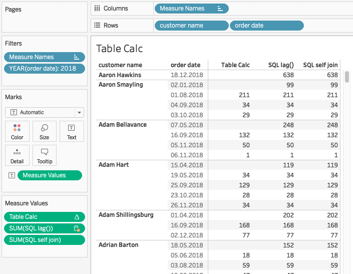 Tableau - blog ken 2019-03-11 15-27-07