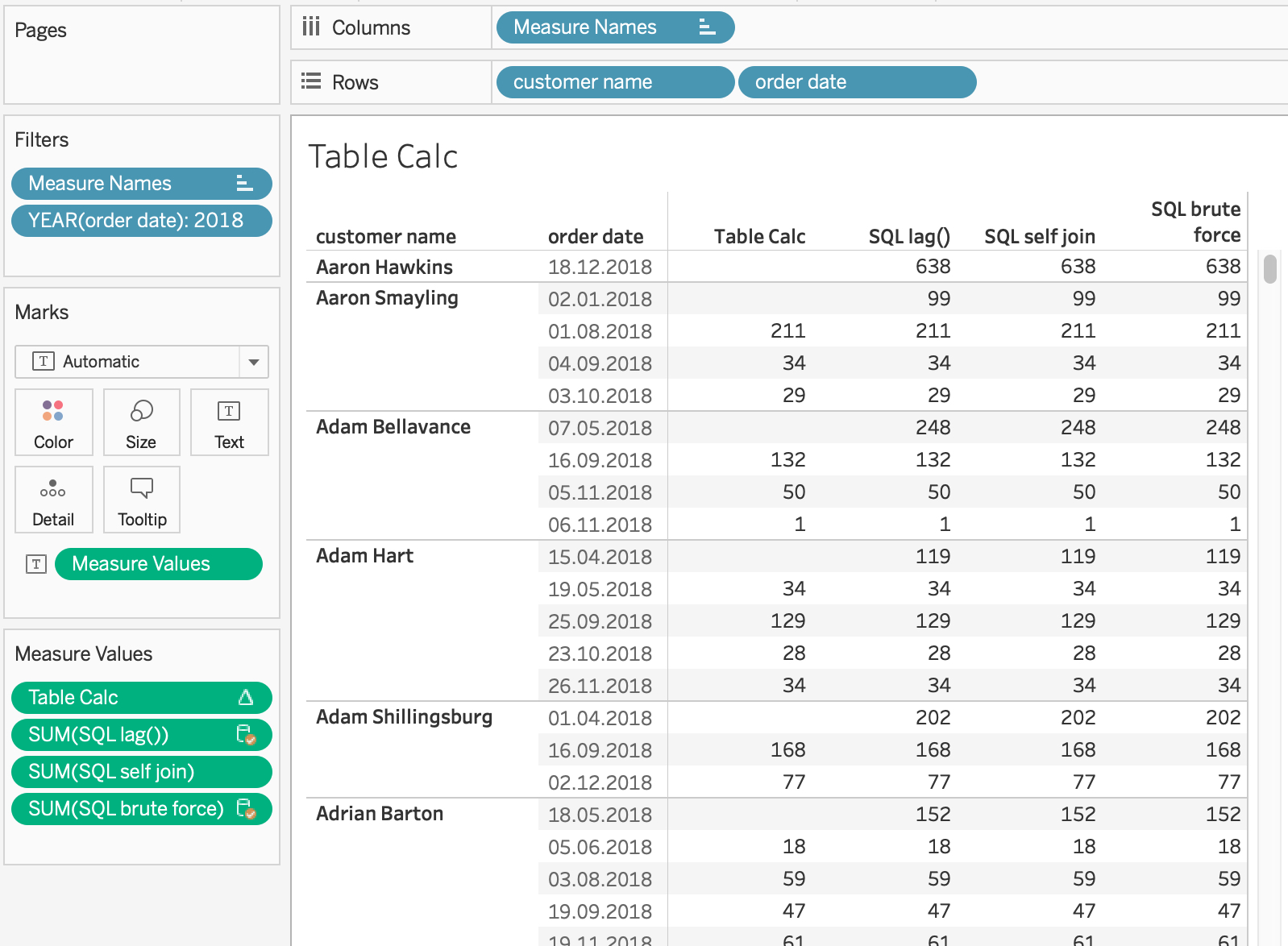 Tableau - blog ken 2019-03-11 20-55-50.jpg