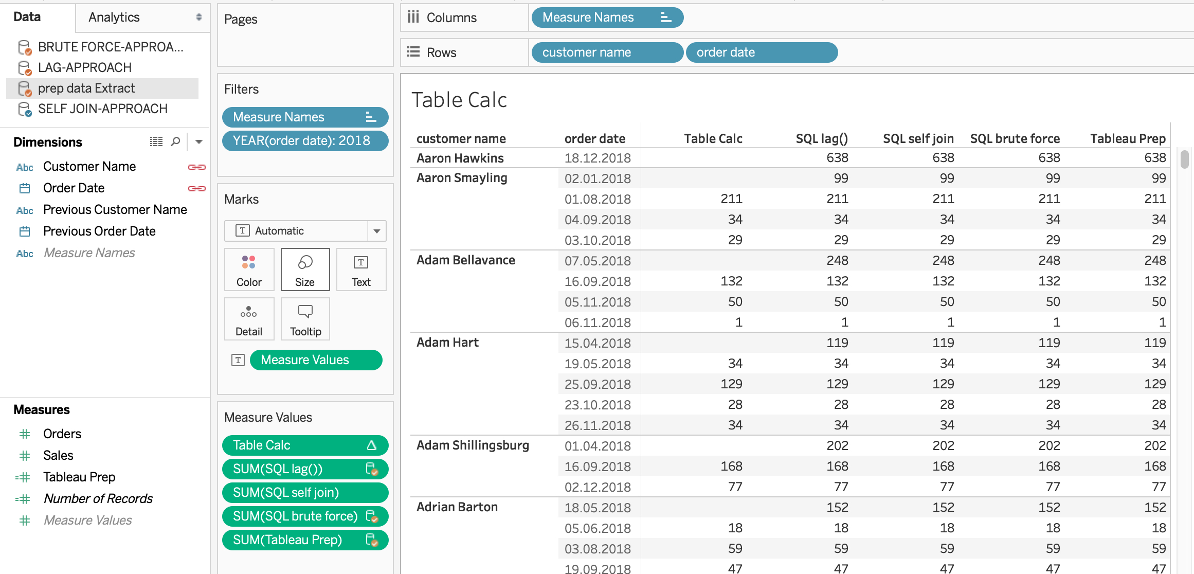 Tableau - blog ken 2019-03-12 15-44-28