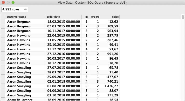View Data: Custom SQL Query (SuperstoreUS) 2019-03-11 15-50-05