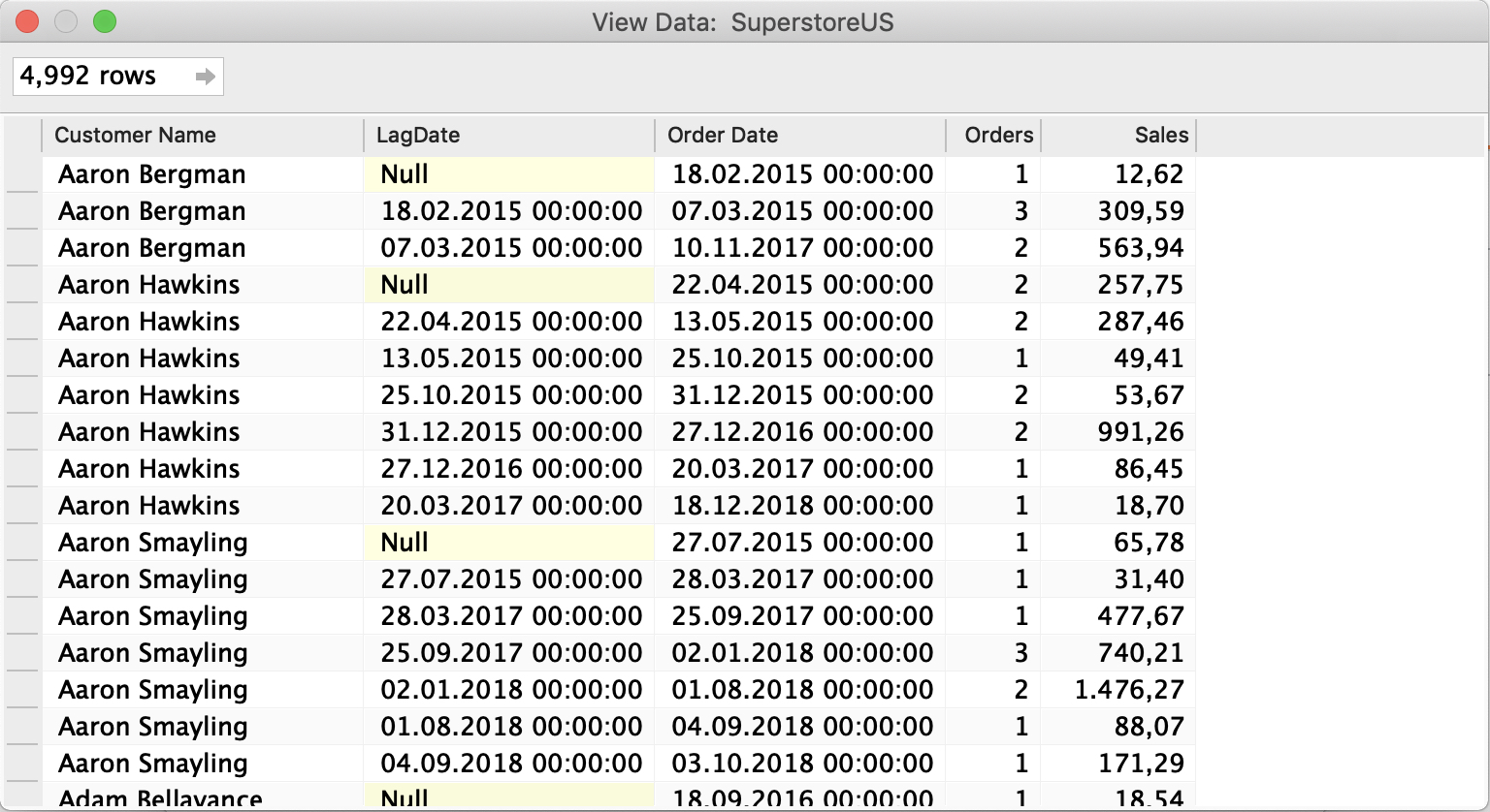 View Data:  SuperstoreUS 2019-03-11 20-49-58.jpg
