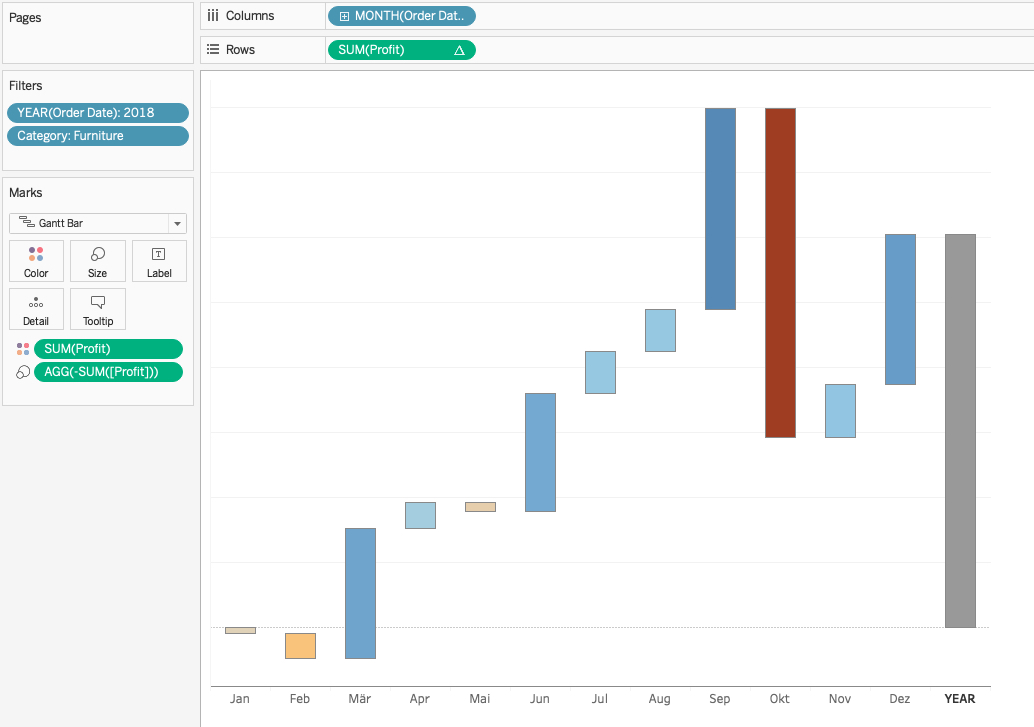 Tableau - Book1 2019-04-30 13-35-27.jpg