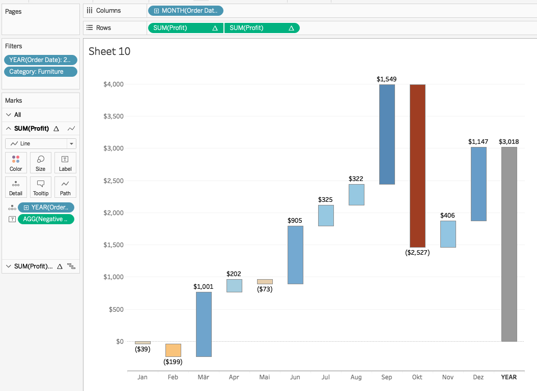 Tableau - Book1 2019-04-30 13-50-41.jpg