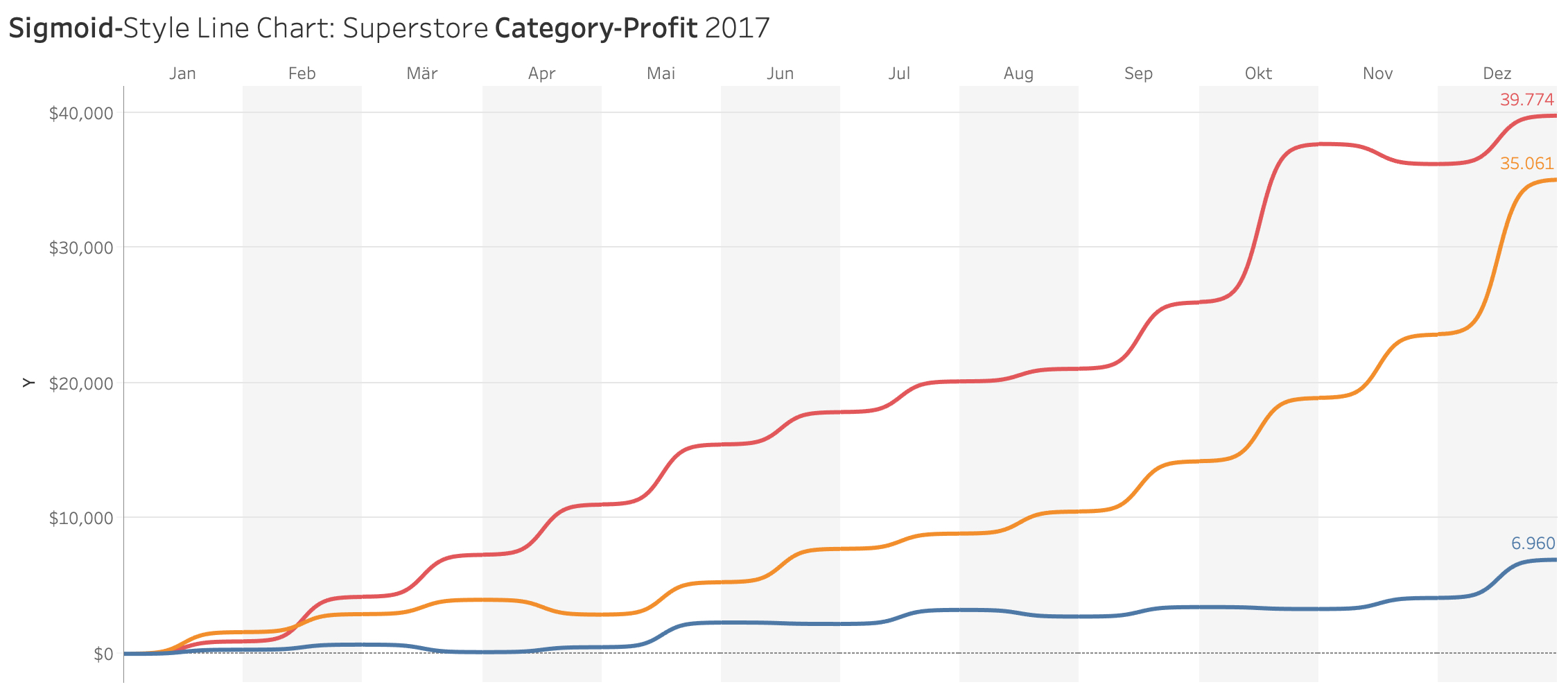Tableau - Book2 2019-08-26 20-31-41.jpg
