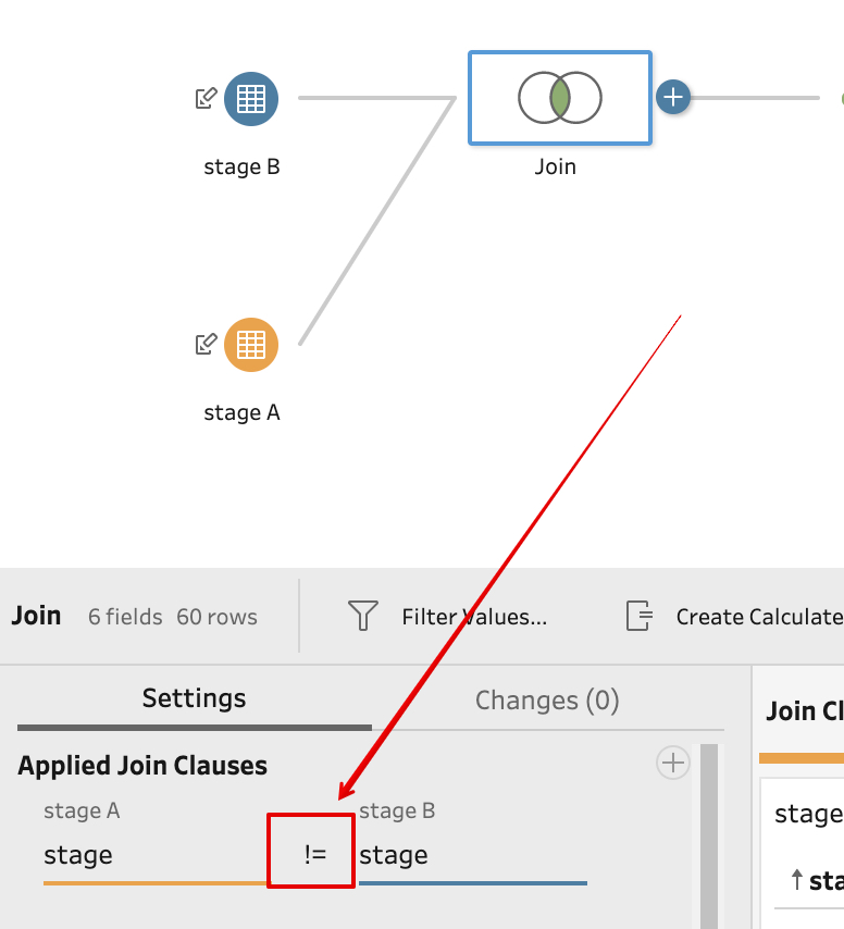 Step 1 join of the two tables on stage variable where stage != stage