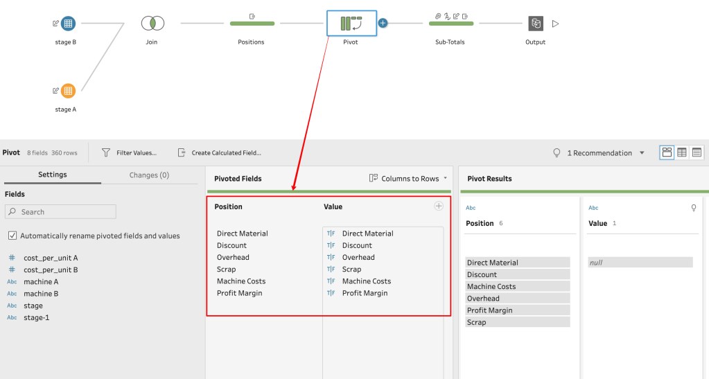 Pivot step to get a position and a value variable