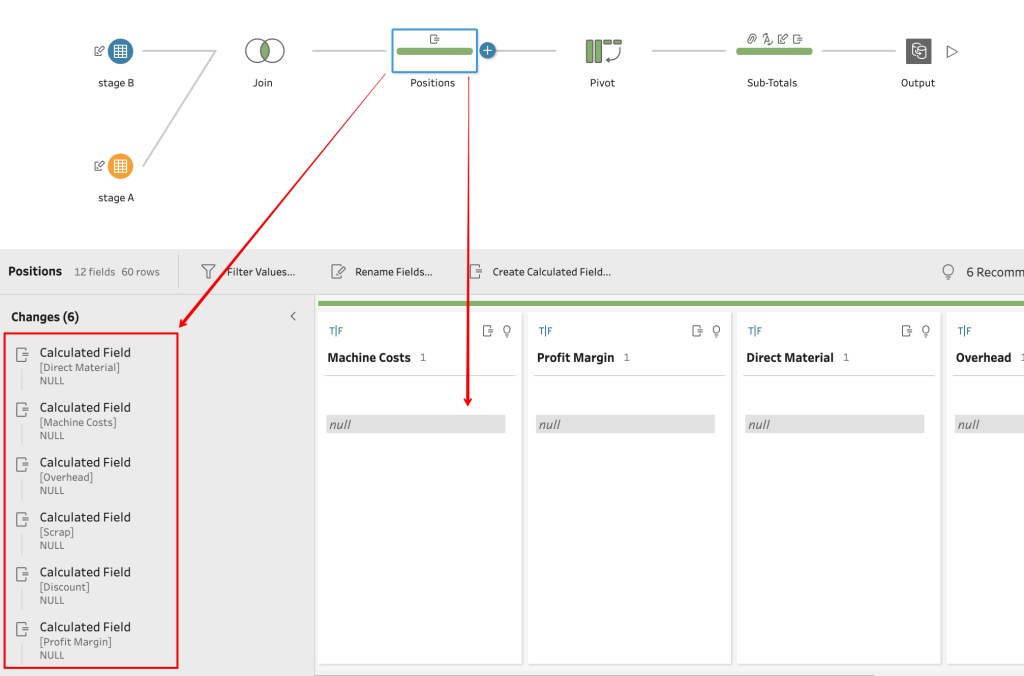 Set up of positions with NULL variables